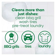 Promotional graphic with cleaning-use icons for BBQ grills, tires, and laundry