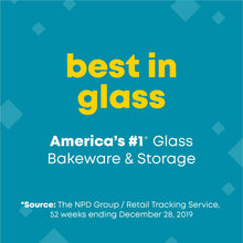 Promotional graphic praising glass bakeware and storage as America’s #1
