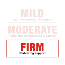 Stabilizing knee brace support strength levels shown for hinged brace