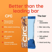 Resealable energy bite bar wrapper in orange design with illustrated bite pieces