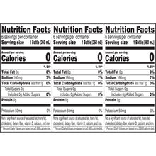 Nutrition Facts label panels for Gatorade Zero sports drinks