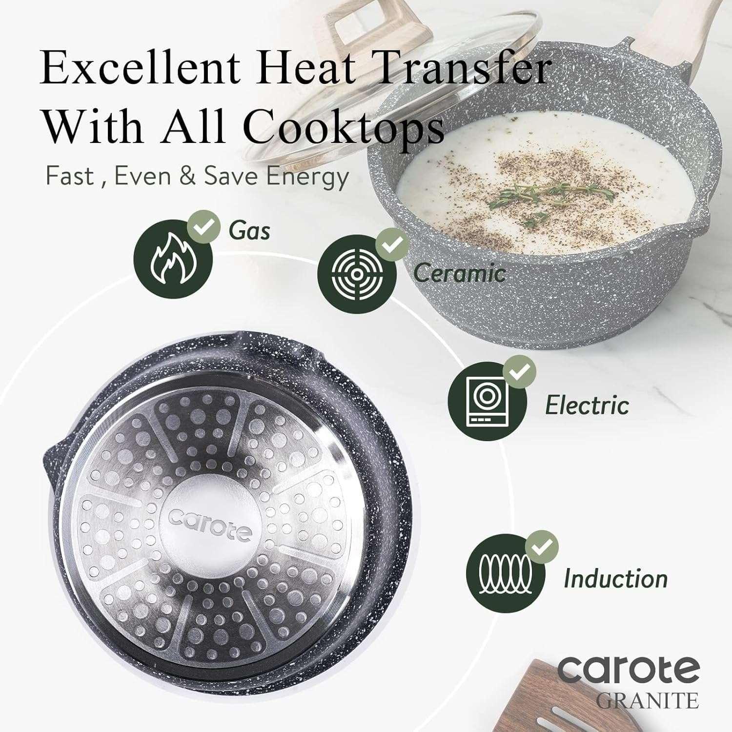 Carote 1.5Qt & 3.0Qt Non-Stick Sauce Pan Set with Lid, Non Stick Sauce Pots Cooking Pot with Pour Spout, Easy to Clean(Class Granite)