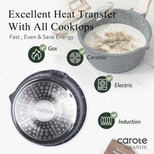 Black speckled nonstick saucepan with lid, showing circular base pattern