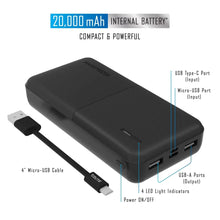 Black power bank with dual USB-A output ports and micro-USB/Type-C input connection