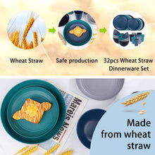 Wheat straw dinnerware set showing wheat straw material theme and pieces in teal and blue