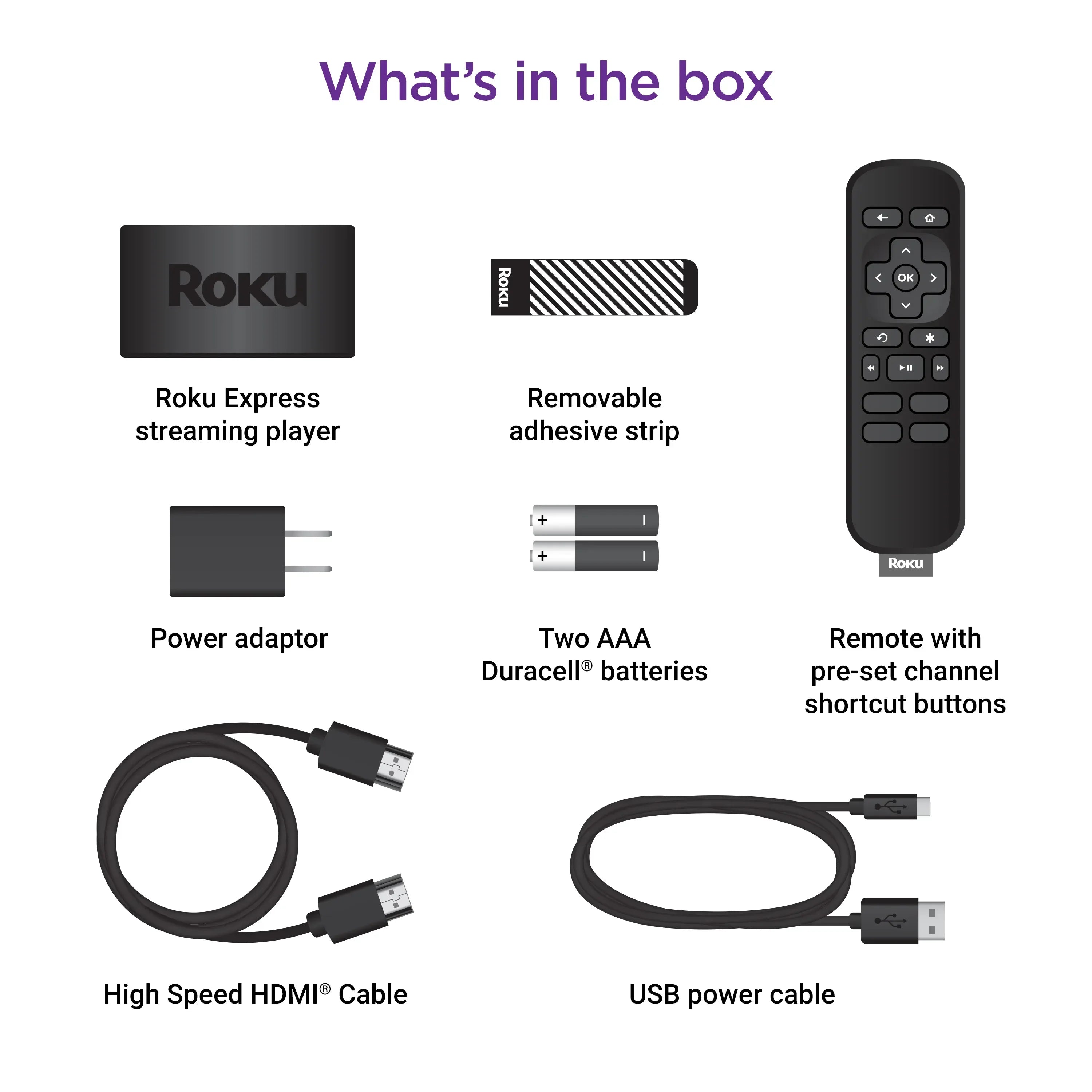 Roku Express 2019 | HD Streaming Media Player with High Speed HDMI Cable and Simple Remote