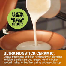 Double-sided ceramic nonstick pancake pan with batter being poured