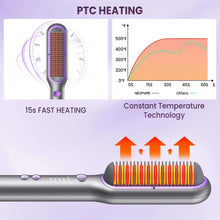 Hair straightener brush with heated ceramic comb and temperature control indicator
