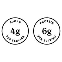 Nut bar nutrition icons: 4 g sugar and 6 g protein per serving