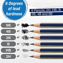 Graphite pencil set showing 6 lead hardness levels from 2H to 6B