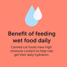 Vibrant Life wet cat food benefit graphic with water drop icon
