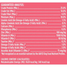 Dry dog food guaranteed analysis panel with protein, fat, fiber, and vitamins