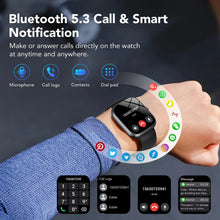 Smartwatch on wrist with black screen and dark strap, call and notification icons on display