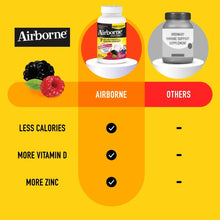 Airborne chewable vitamin C bottle with berries and comparison icons