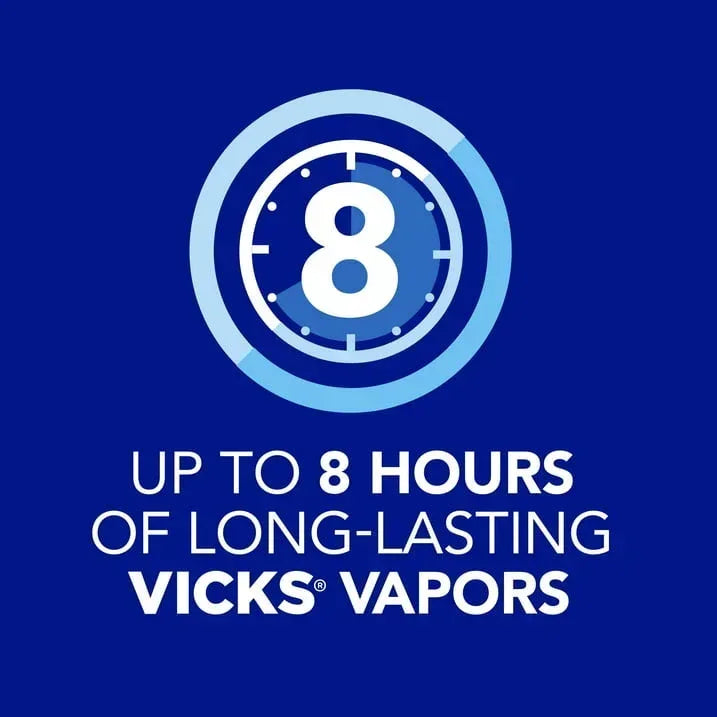 Vicks VapoRub Advanced Plus Cough Suppressant Topical Chest Rub, Analgesic Ointment, 2.82 oz