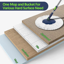 Spin mop and bucket set with circular mop head for hard floors, blue wringer