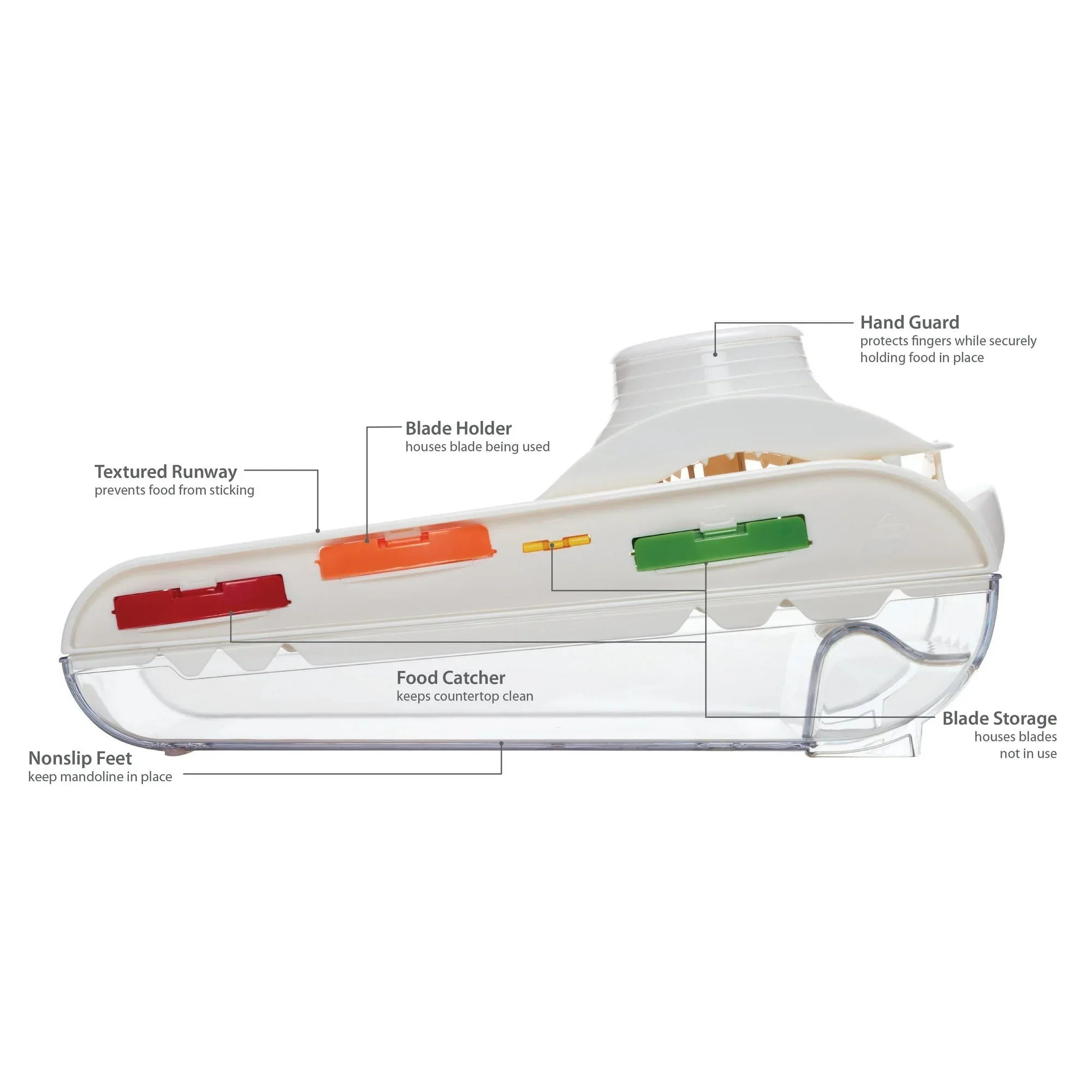 Farberware Professional Mandoline Slicer