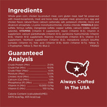 Dog food ingredients and guaranteed analysis panel with U.S. crafted seal