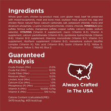 Dog food ingredients and guaranteed analysis panel on maroon packaging