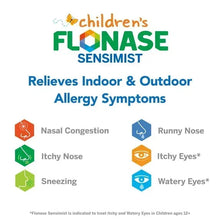 Children's Flonase Sensimist package graphic for indoor and outdoor allergy symptoms