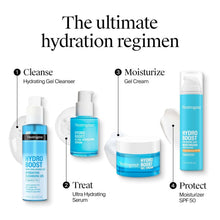 Neutrogena Hydro Boost hydration regimen with cleanser, serum, gel cream, and SPF 50