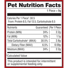 Pet nutrition facts for dog treats: 1 piece equals 9 g, with calories, protein and fat.