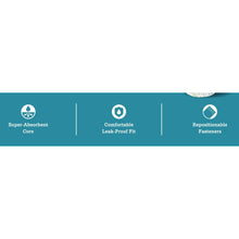 Disposable dog wraps feature icons: super-absorbent core, leak-proof fit, repositionable fasteners