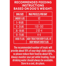 Dog biscuit box feeding instructions panel with weight-based treat amounts