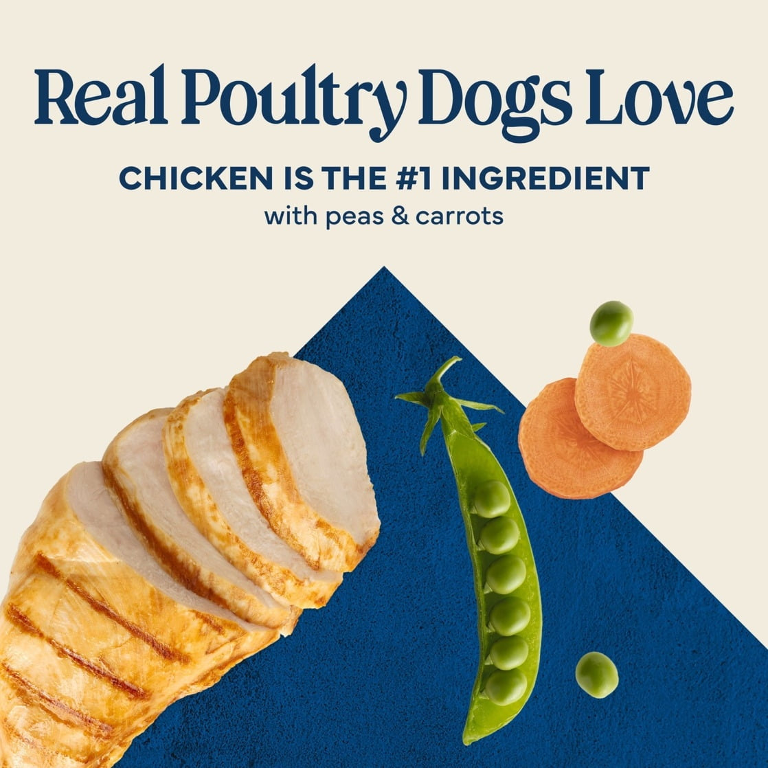 Blue Buffalo Love Made Fresh Dog Food, Refrigerated, Chicken Recipe, 5lb Roll