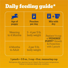 Pedigree puppy daily feeding guide with pouches per day and mixing instructions