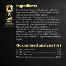 Wet dog food tray label showing ingredients list and guaranteed analysis (%)