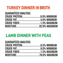 Dog food variety pack guaranteed analysis: Turkey dinner in broth and Lamb with peas