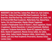 Dry dog food ingredient list panel on the back of the bag