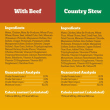 Dog food ingredient and nutrition label panels with ingredients and guaranteed analysis