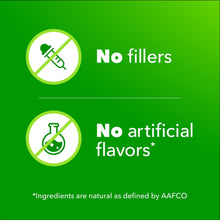 IAMS Proactive Health minichunks label panel showing no fillers and no artificial flavors