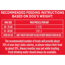 Dog treat recommended feeding instructions chart by dog size weight range