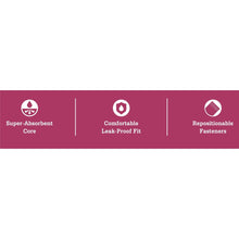 Disposable dog diapers feature icons: super-absorbent core, leak-proof fit, repositionable fasteners