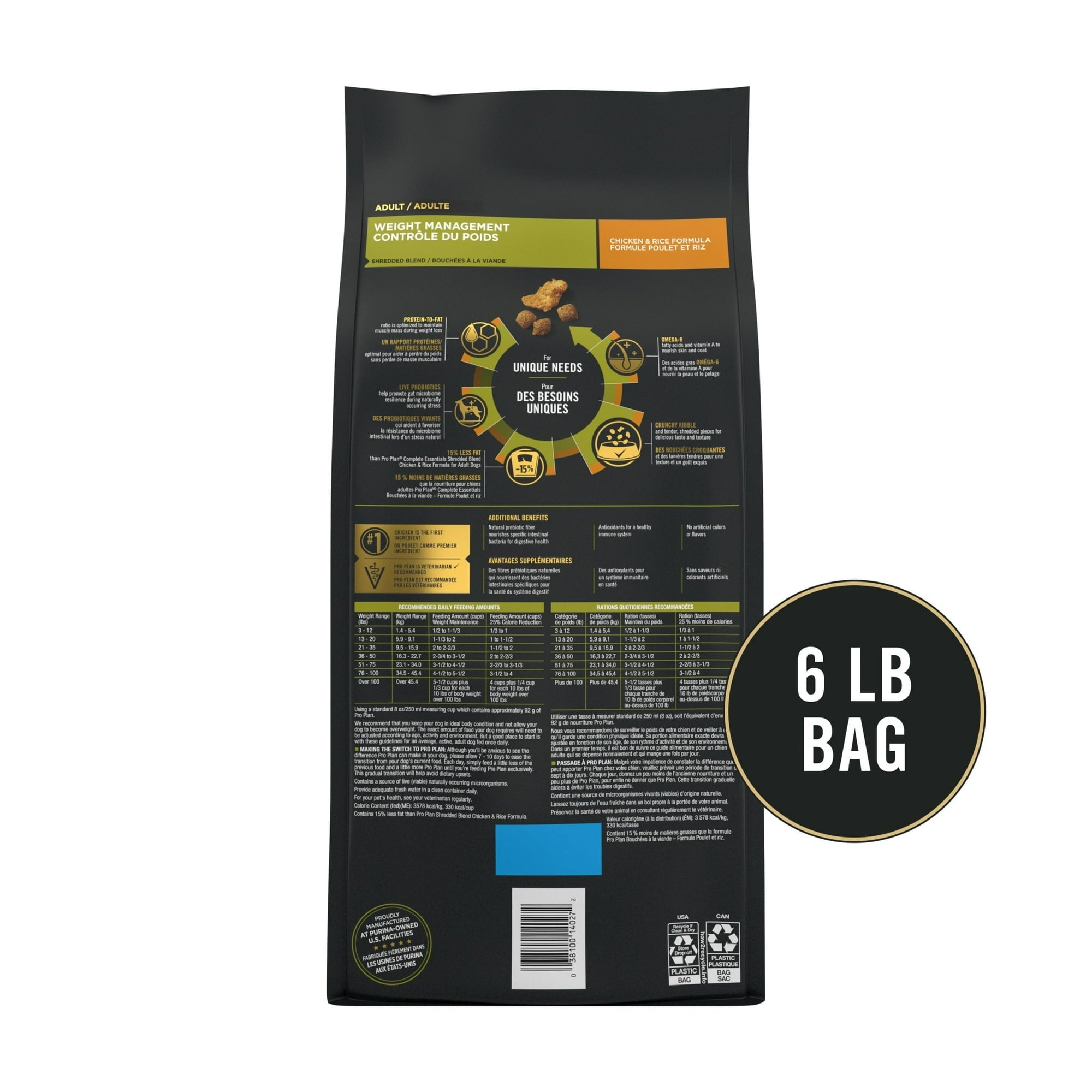 Purina Pro Plan Weight Management Dry Dog Food, Shredded Chicken and Rice, High-Protein Kibble with Probiotics