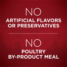 Dry dog food label: no artificial flavors or preservatives; no poultry by-product meal