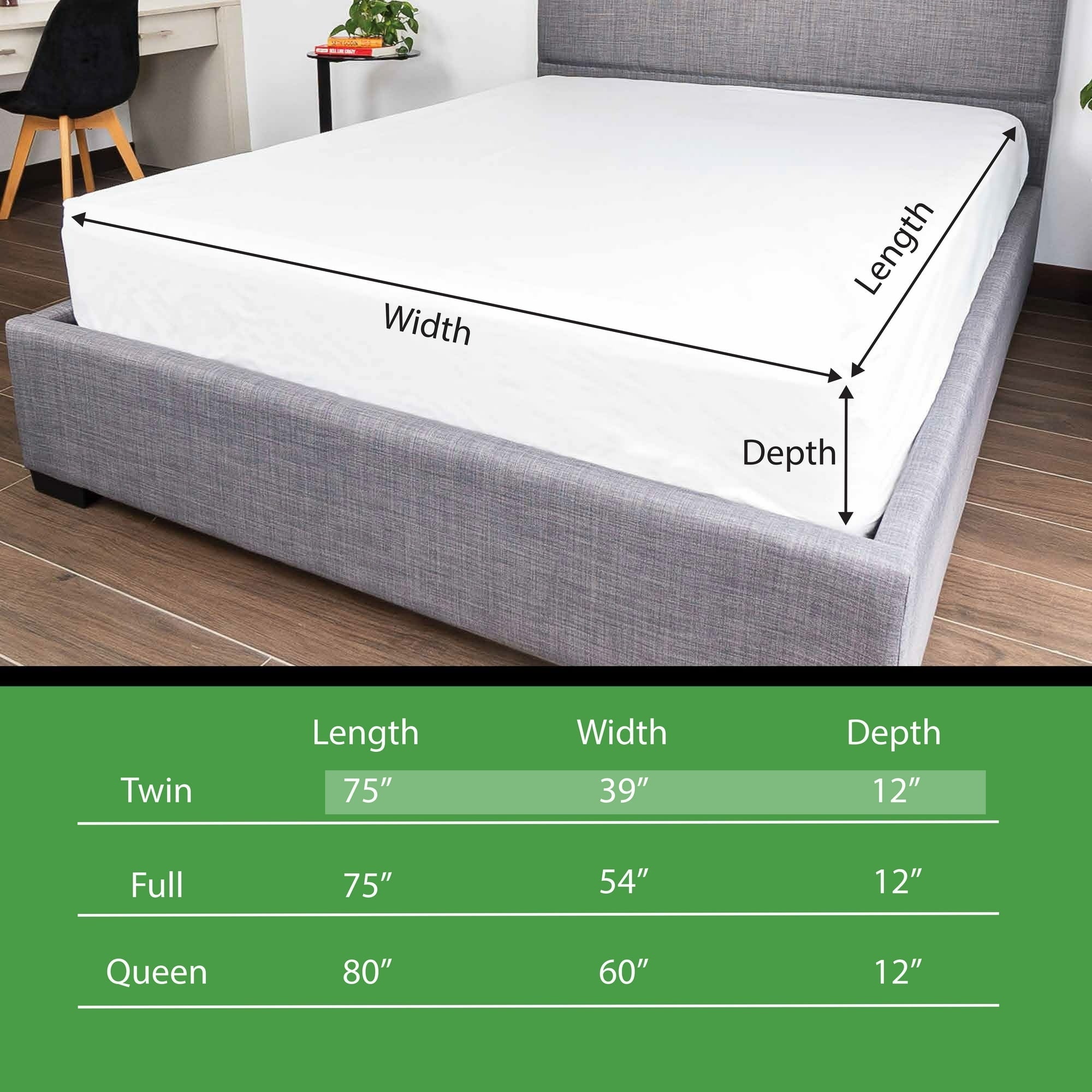 (2 pack) NexGen Waterproof Zippered Mattress Protector Mainstays