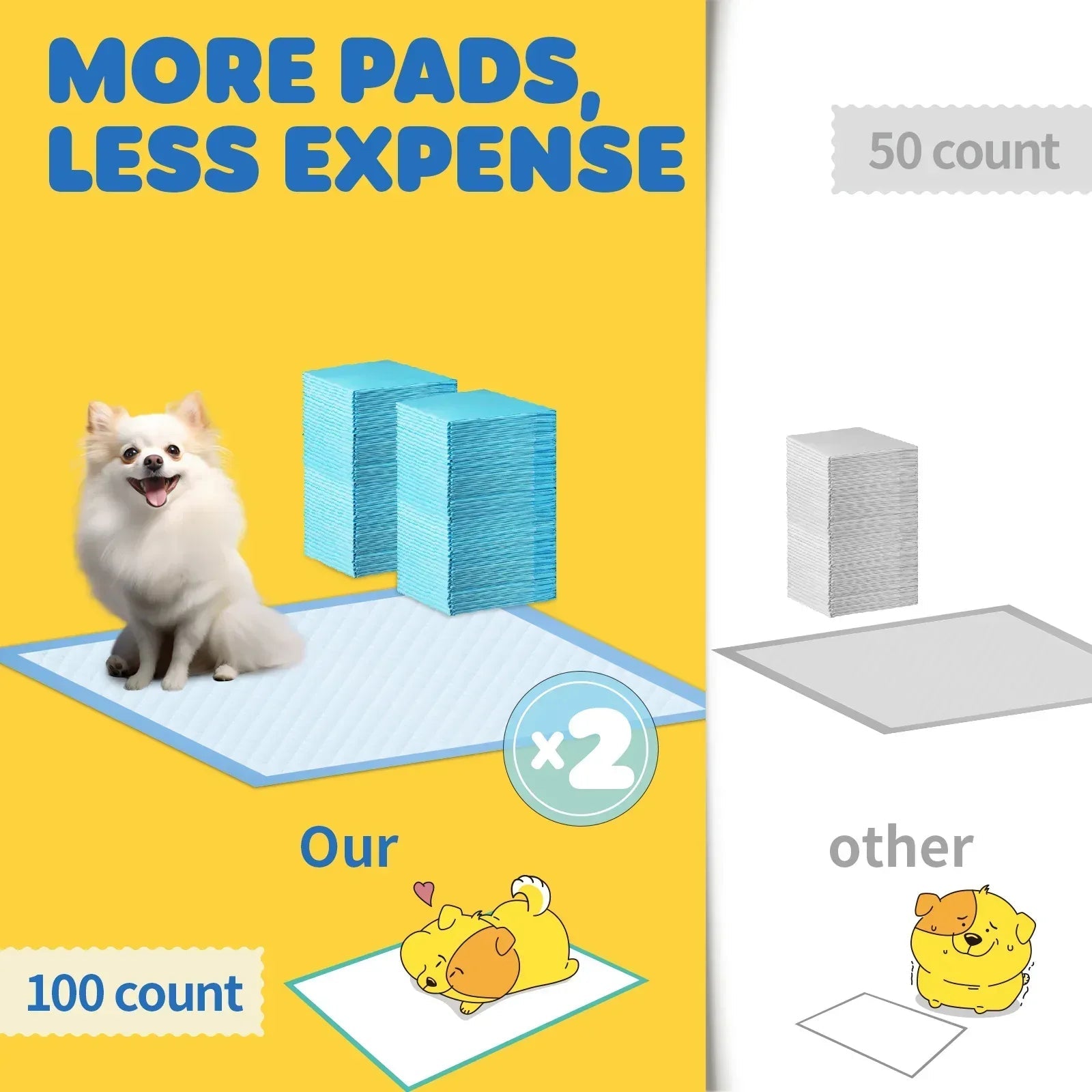 Powools Puppy Pads, 33.5" x 27.5" X-Large 6-Layer 100 Pack Dog Wee Wee Pads with Powerful Absorbency