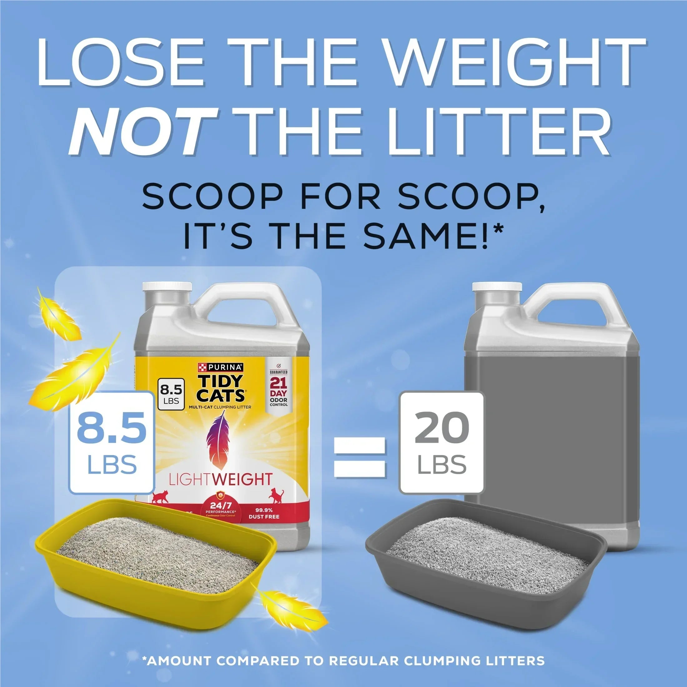 Purina Tidy Cats Lightweight 24/7 Performance Odor Control Clumping Cat Litter - USA MEGA SHOP