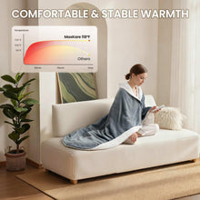 Gray electric throw blanket with white sherpa trim, draped over a sofa armrest.