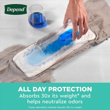 All-day incontinence underwear absorbing water, with blue fluid on absorbent panel