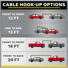 Cable hook-up options chart showing 12 ft and 16 ft connection styles