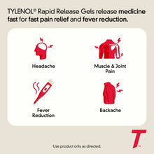 Tylenol Rapid Release gels pain relief icons infographic for headache, fever, backache