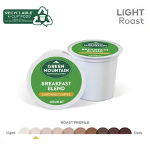 Green Mountain Breakfast Blend light roast K-Cup pods with roast profile