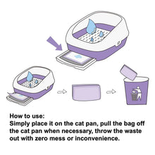 Cat litter box pad usage steps: place on pan, remove waste, dispose