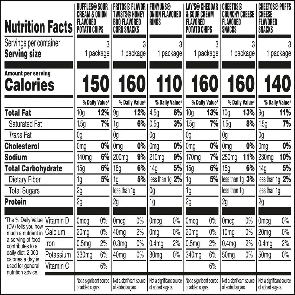 Family Fun Mix Variety Pack Snack Chips, 18 Count Multipack