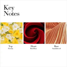 Red Door eau de toilette key notes: Freesia, Red Rose, Sandalwood